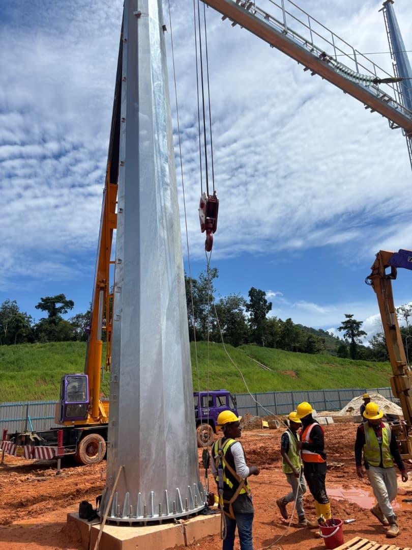 Project Support site activity